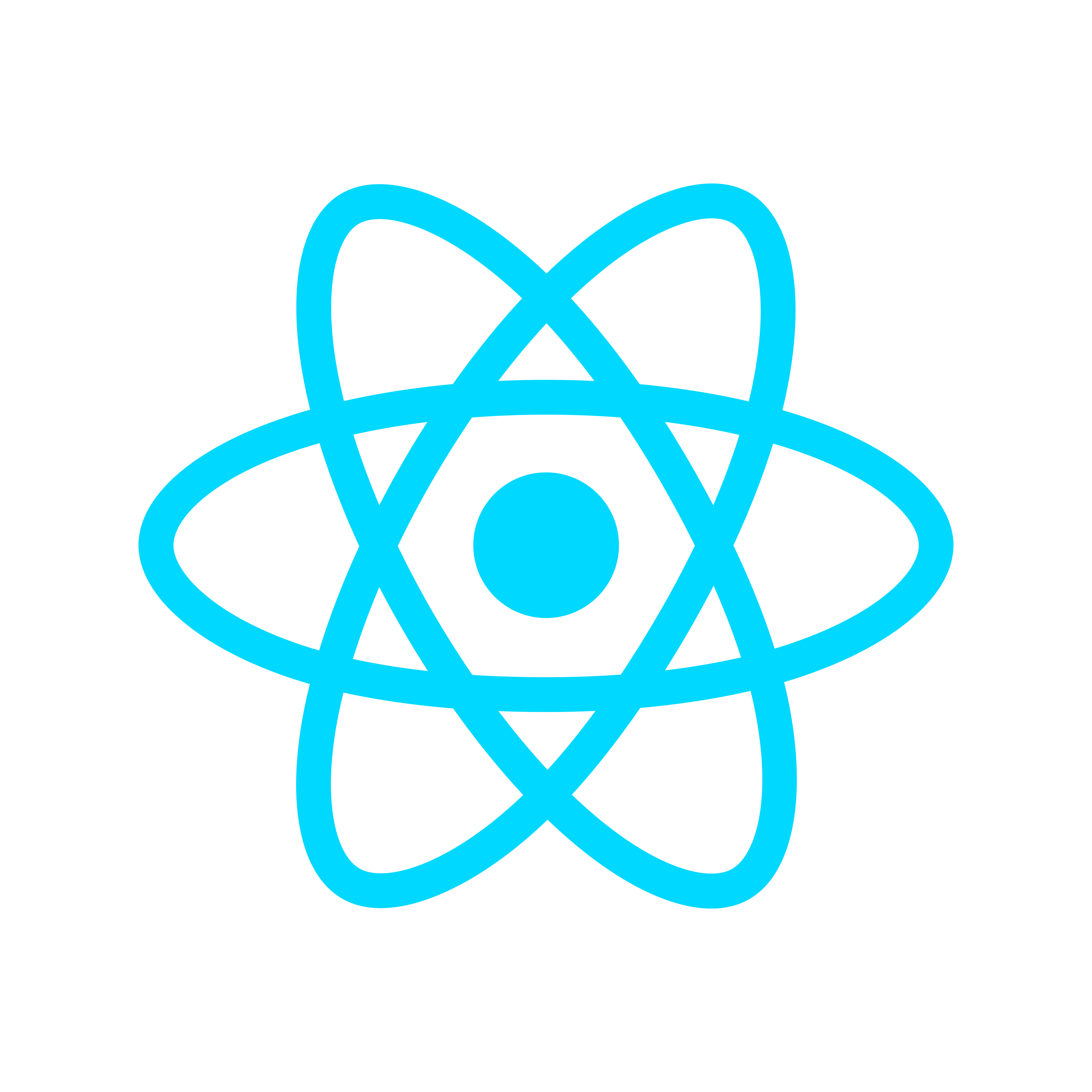 ReactJS